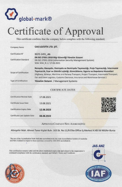global mark certificate